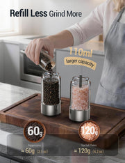 Rechargeable Electric Grinder Set