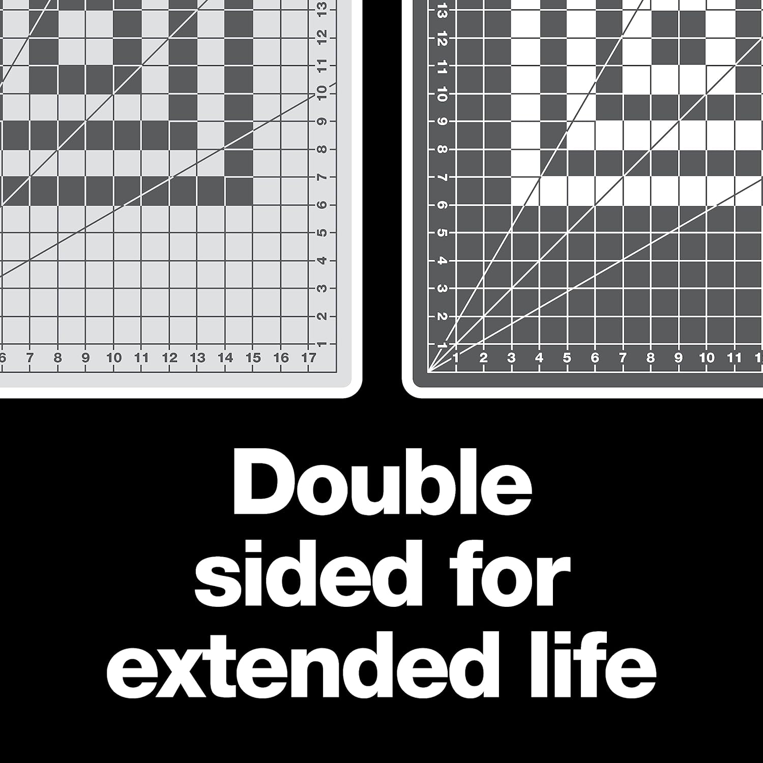 Extra-Large Self-Healing Cutting Mat – 24 x 36 Inches