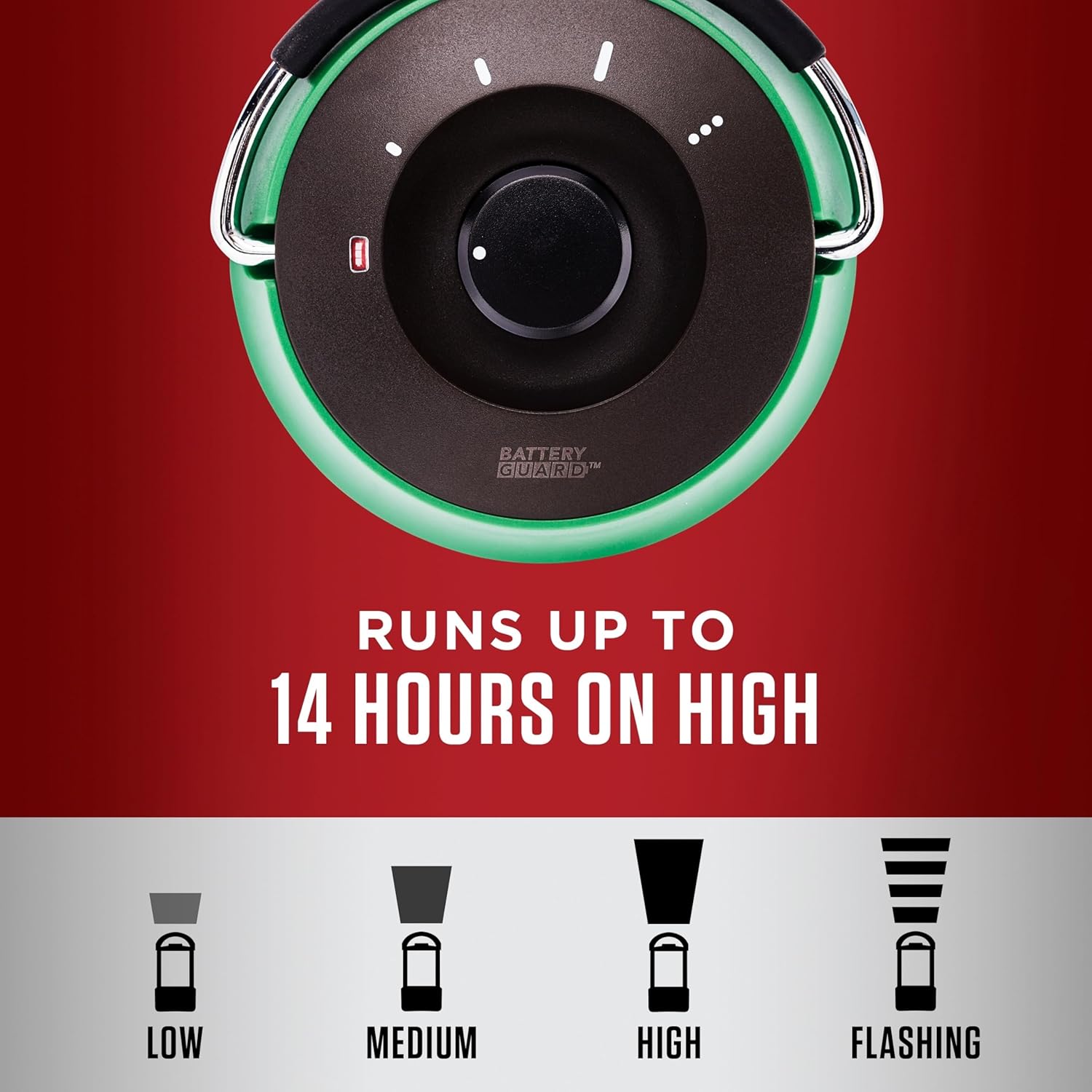 Water-Resistant LED Camping Lantern with Battery Protection