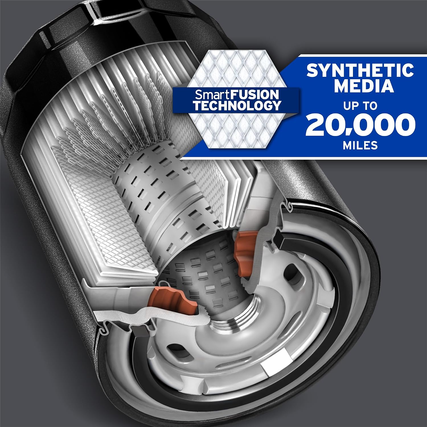 Maximum-Protection Spin-On Engine Oil Filter
