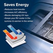 14-Inch Reflective RV Vent & Skylight Insulator Cover