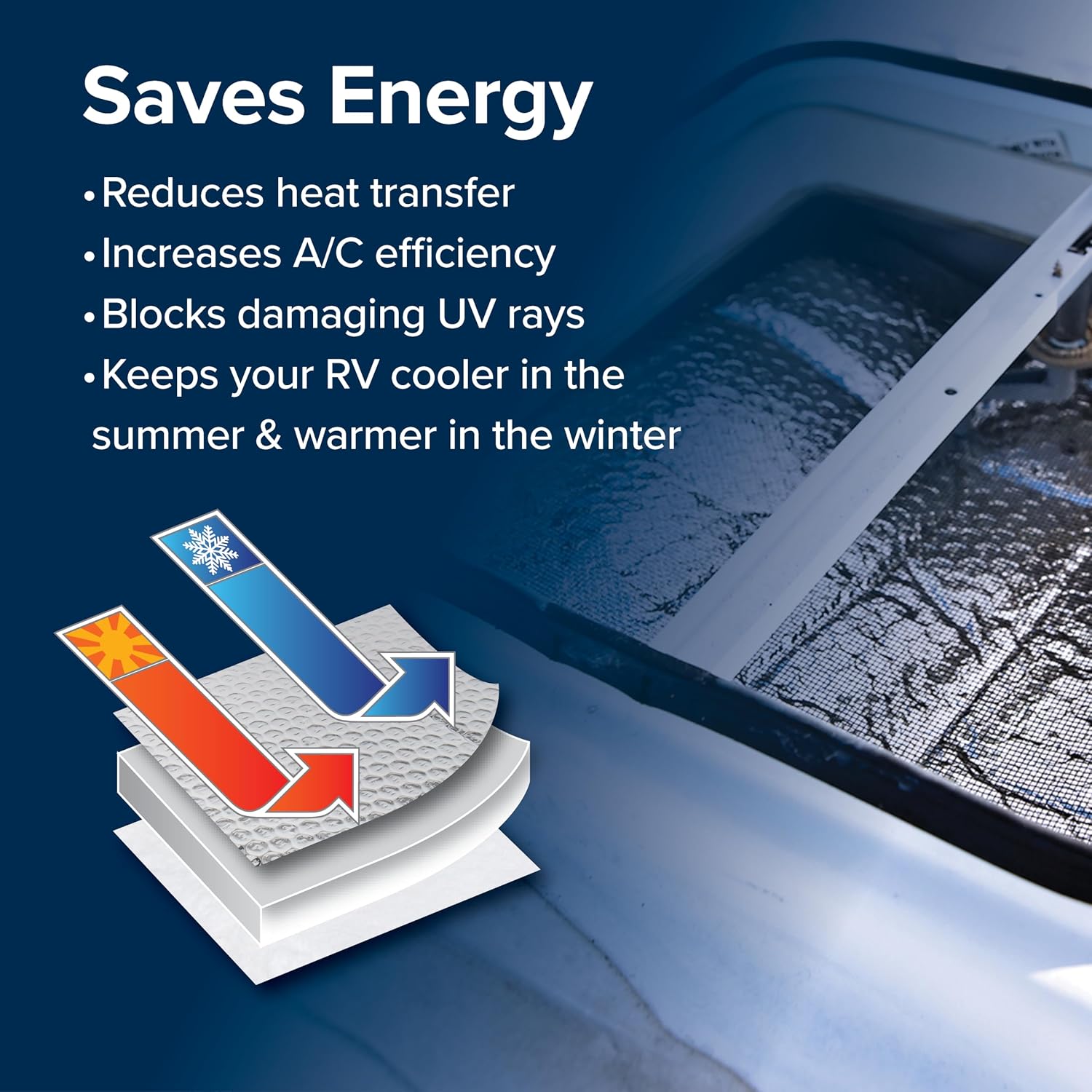 14-Inch Reflective RV Vent & Skylight Insulator Cover
