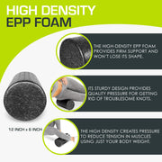 12-Inch High Density Foam Roller