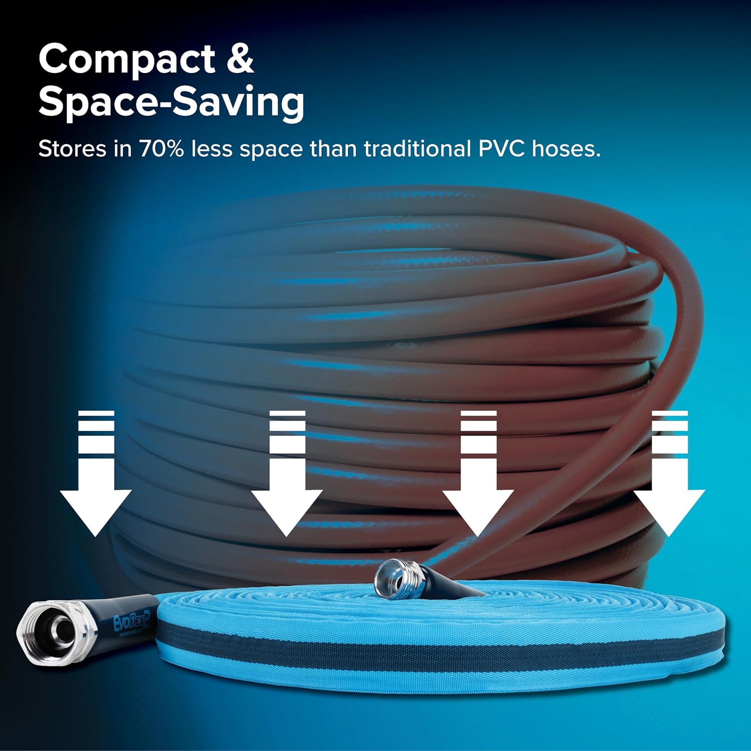 50-ft Lightweight RV Drinking Water Hose – Fabric Reinforced