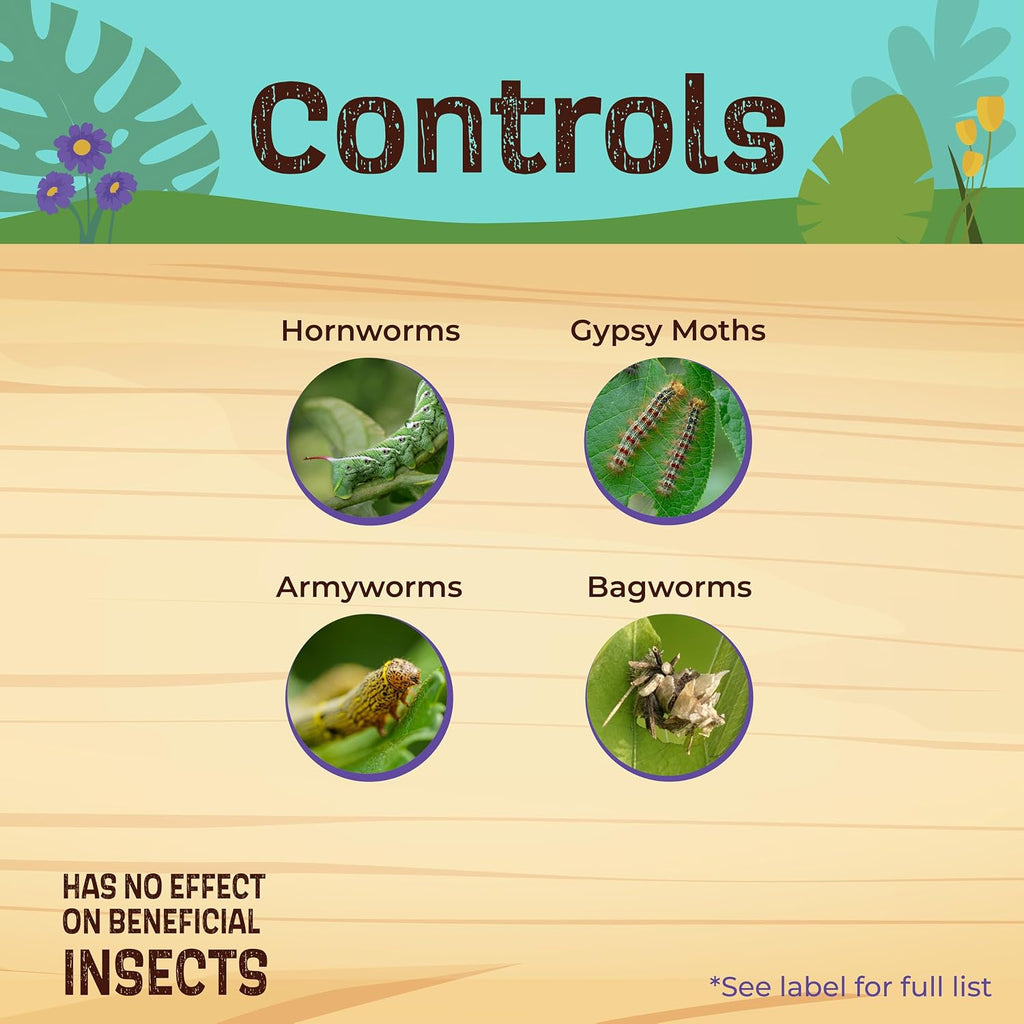 Rodent Repellent Spray