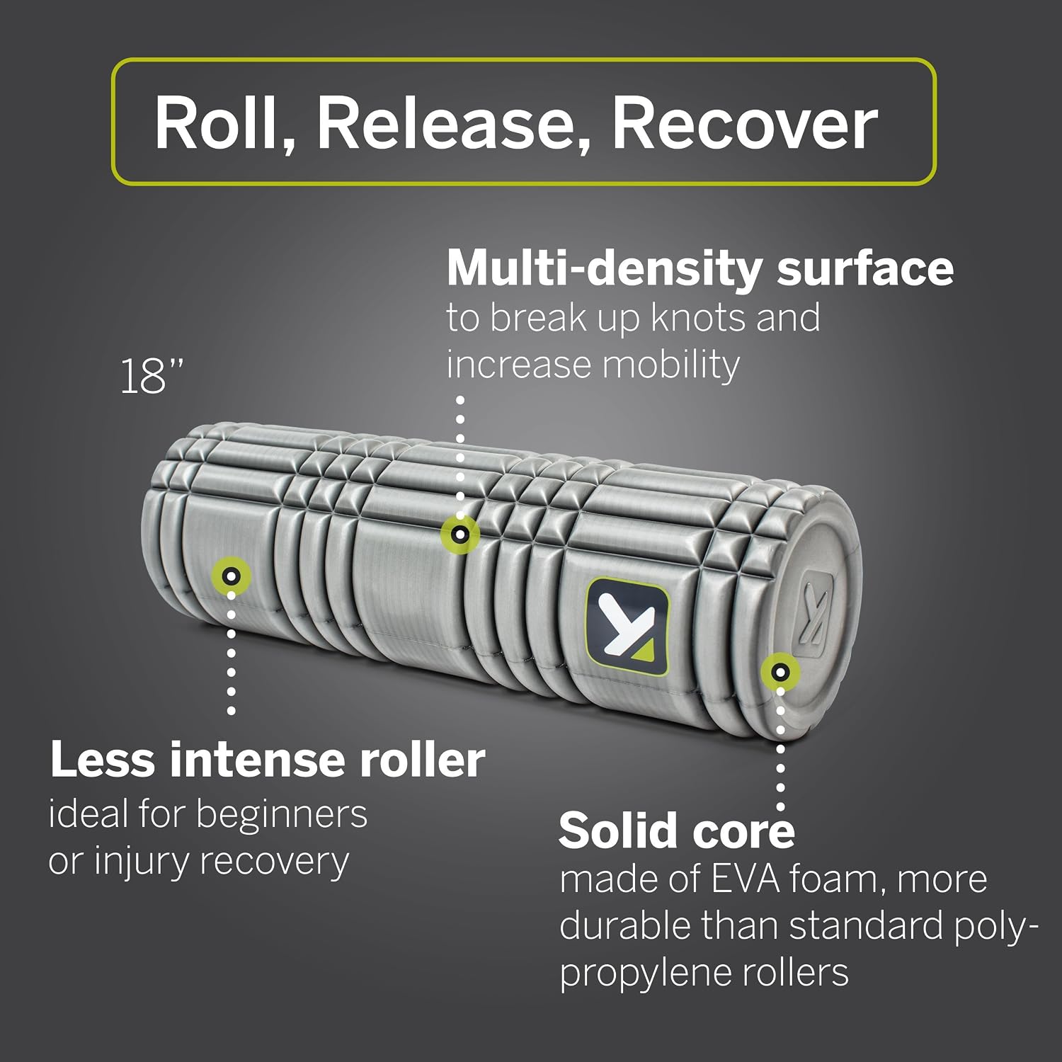 CORE Foam Massage Roller