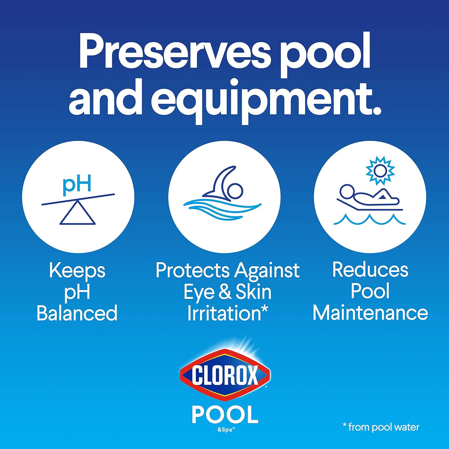 Pool Alkalinity Booster