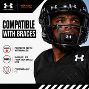 Protective Airflow Sports Lip Guard