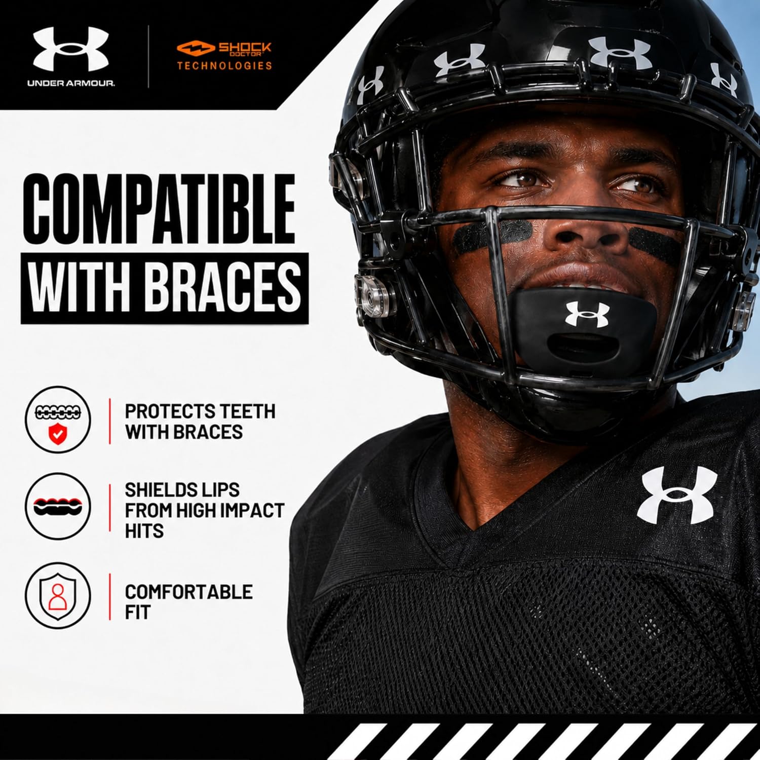 Protective Airflow Sports Lip Guard