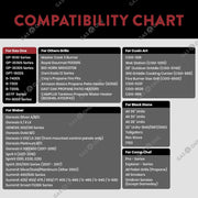 Propane Regulator Hose
