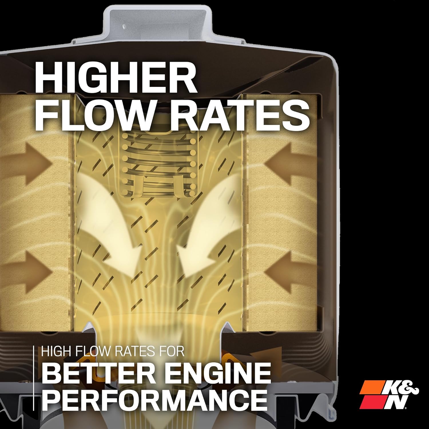 Premium Extended-Life Engine Oil Filter with Wrench-Off Nut