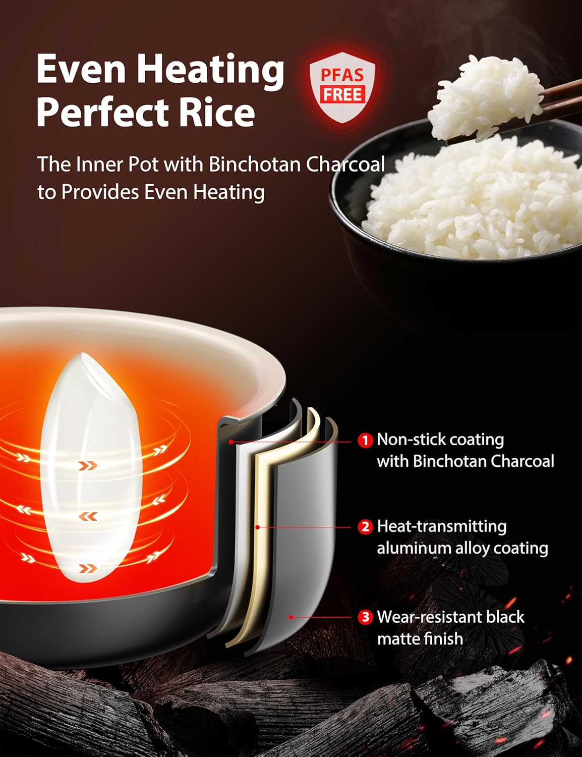 3-Cup Mini Rice Cooker & Steamer