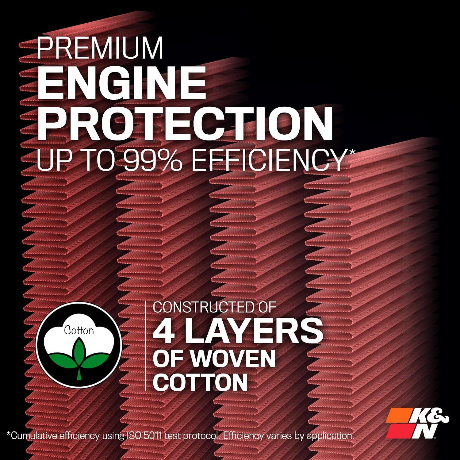 Washable High-Flow Replacement Engine Air Filter