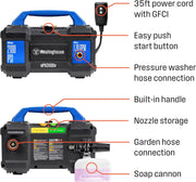 Electric Pressure Washer