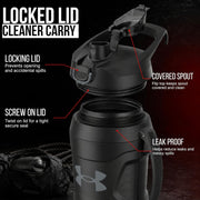 Insulated Half Gallon Sports Water Jug with Handle – 64 oz