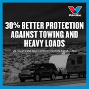 Valvoline FlexFill 75W-90 Full Synthetic Gear Oil – 1 Qt, 4-Pack