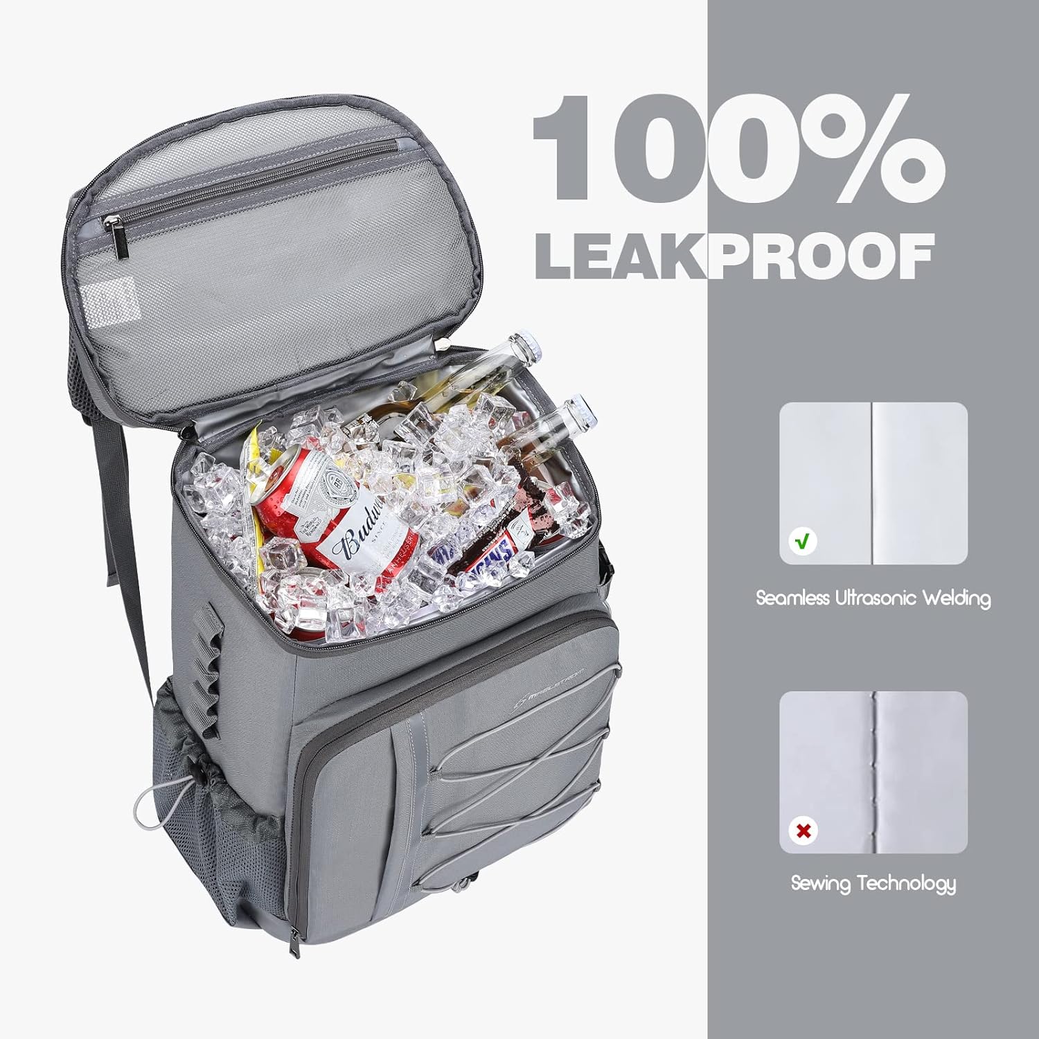 Insulated Cooler Backpack