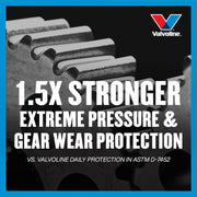 Valvoline FlexFill 75W-90 Full Synthetic Gear Oil – 1 Qt, 4-Pack