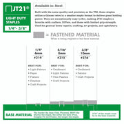 Heavy-Duty Wire Staples
