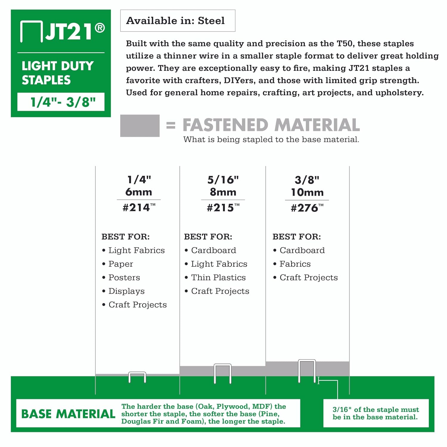 Heavy-Duty Wire Staples