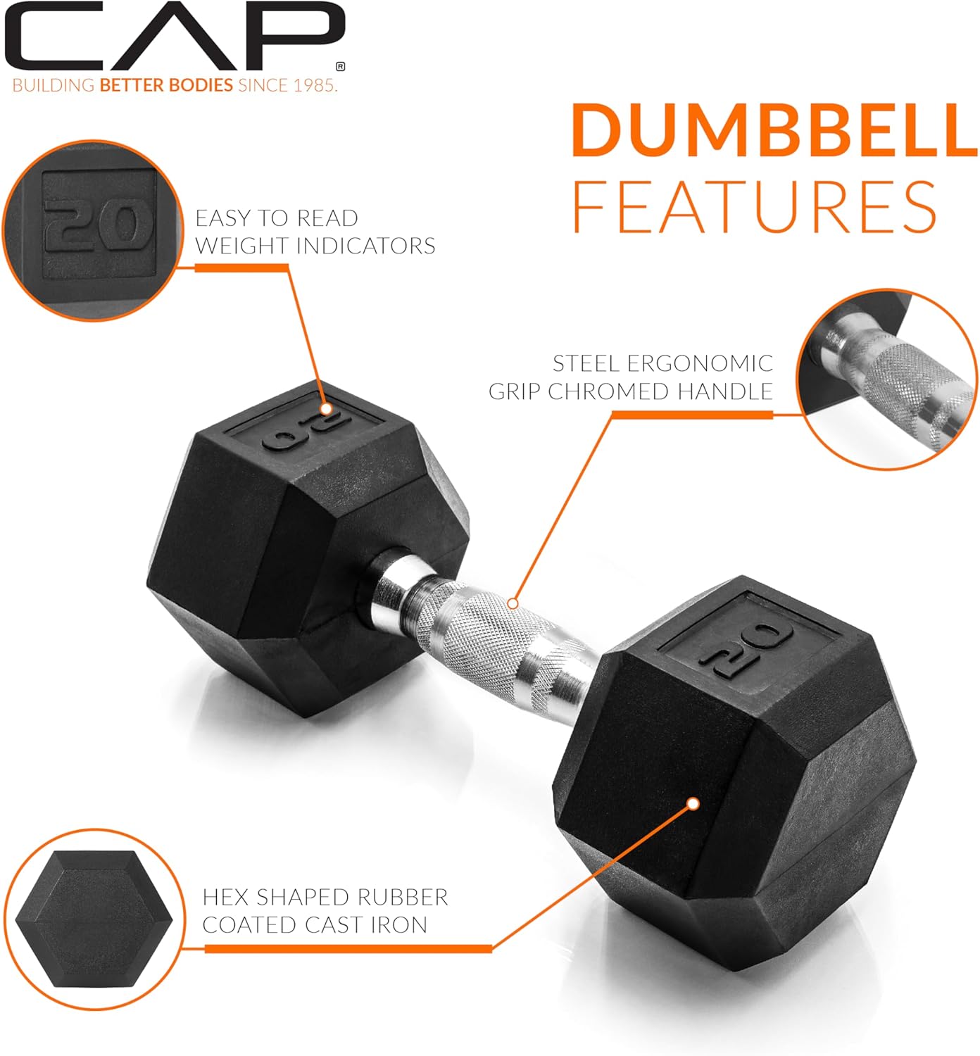 Rubber Coated Hex Dumbbell Weights