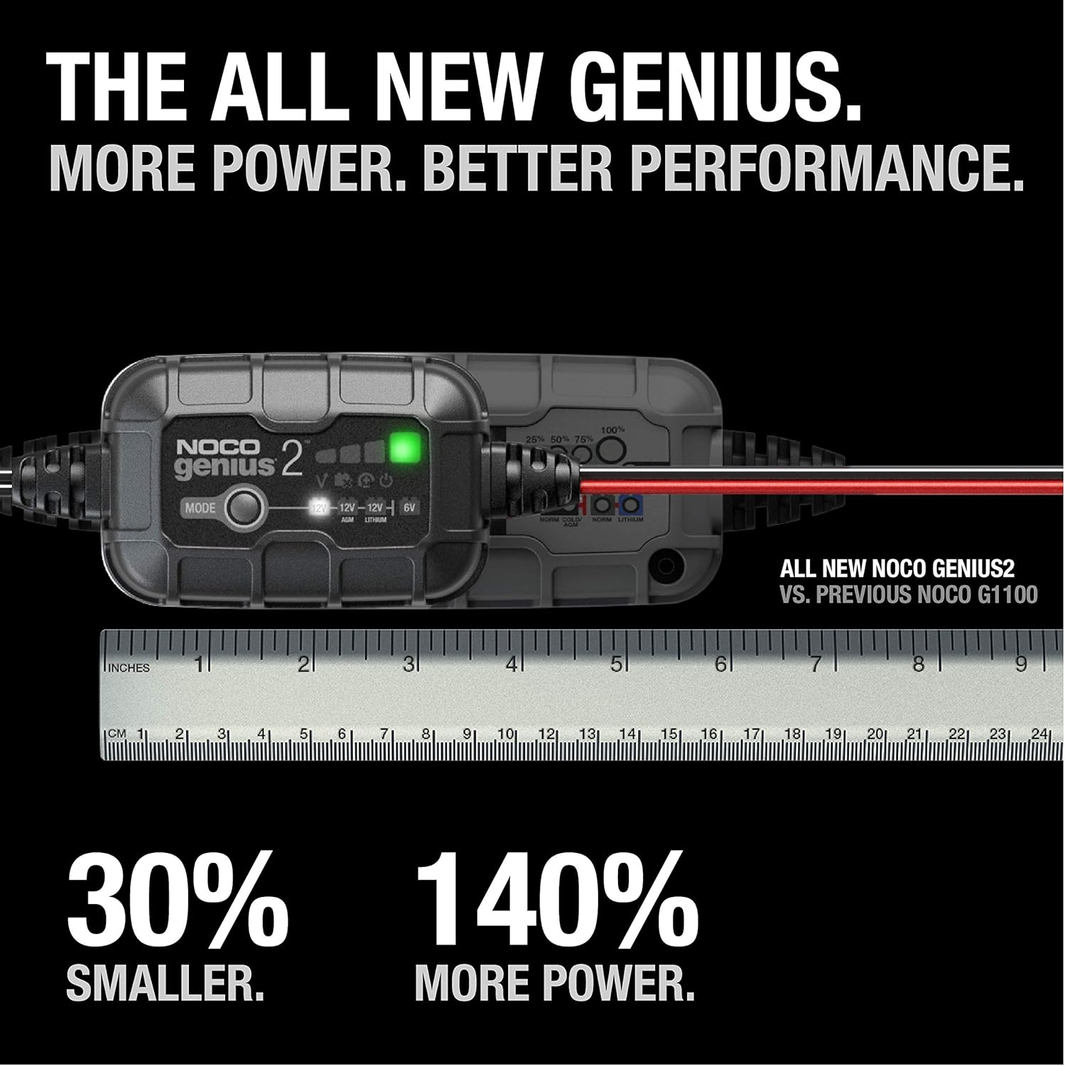 NOCO GENIUS2 Smart Battery Charger – 2A, 6V/12V