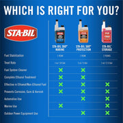 STA-BIL 360 Marine Fuel System Treatment – 32 Oz