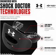 Protective Airflow Sports Lip Guard