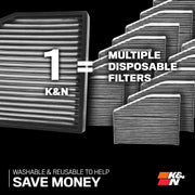 Washable Lifetime Cabin Air Filter for Select 2006–2026 Vehicles