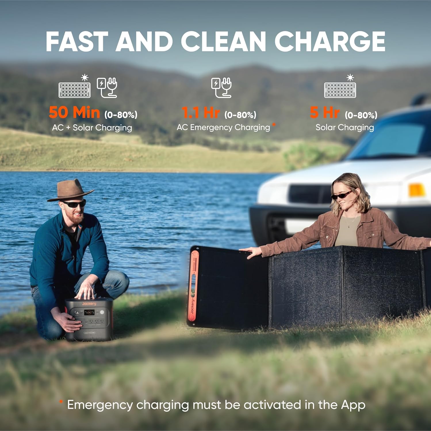 Portable Power Station