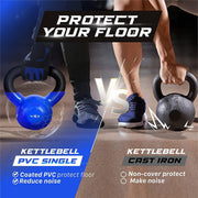 Yes4All Vinyl Coated Cast Iron Kettlebell