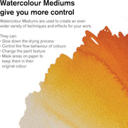 Watercolor Art Masking Fluid – 75 ml