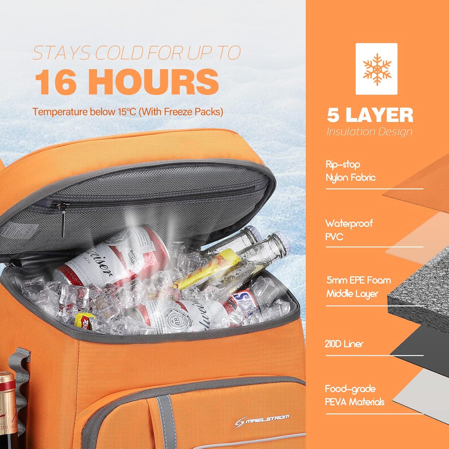 Insulated Cooler Backpack
