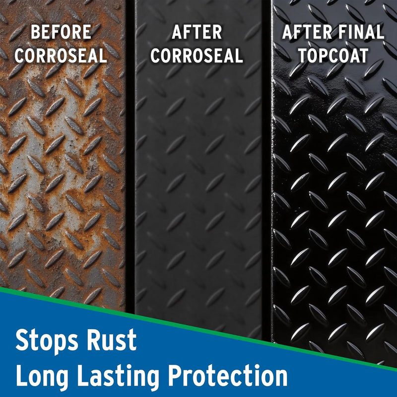 Water-Based Rust Converter & Metal Primer – 1 Quart