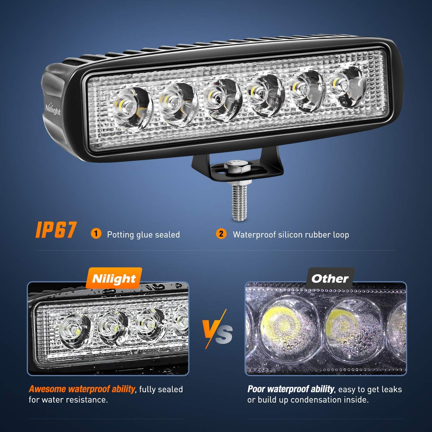 6-Inch 18W Flood LED Off-Road Light Pods – 2 Pack