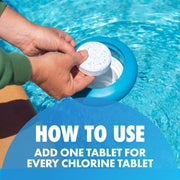Pool Balance Tablets