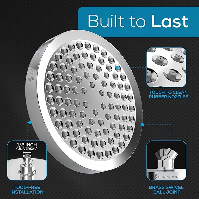 High Pressure Rain Shower Head