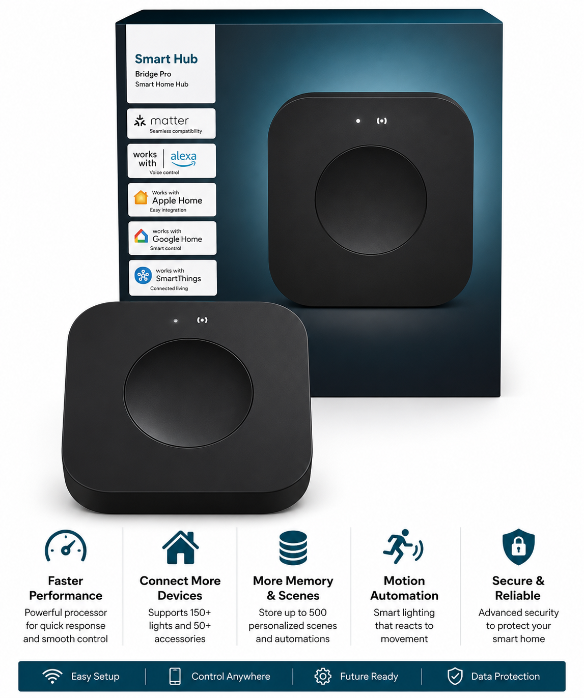 Smart Lighting Bridge Hub System