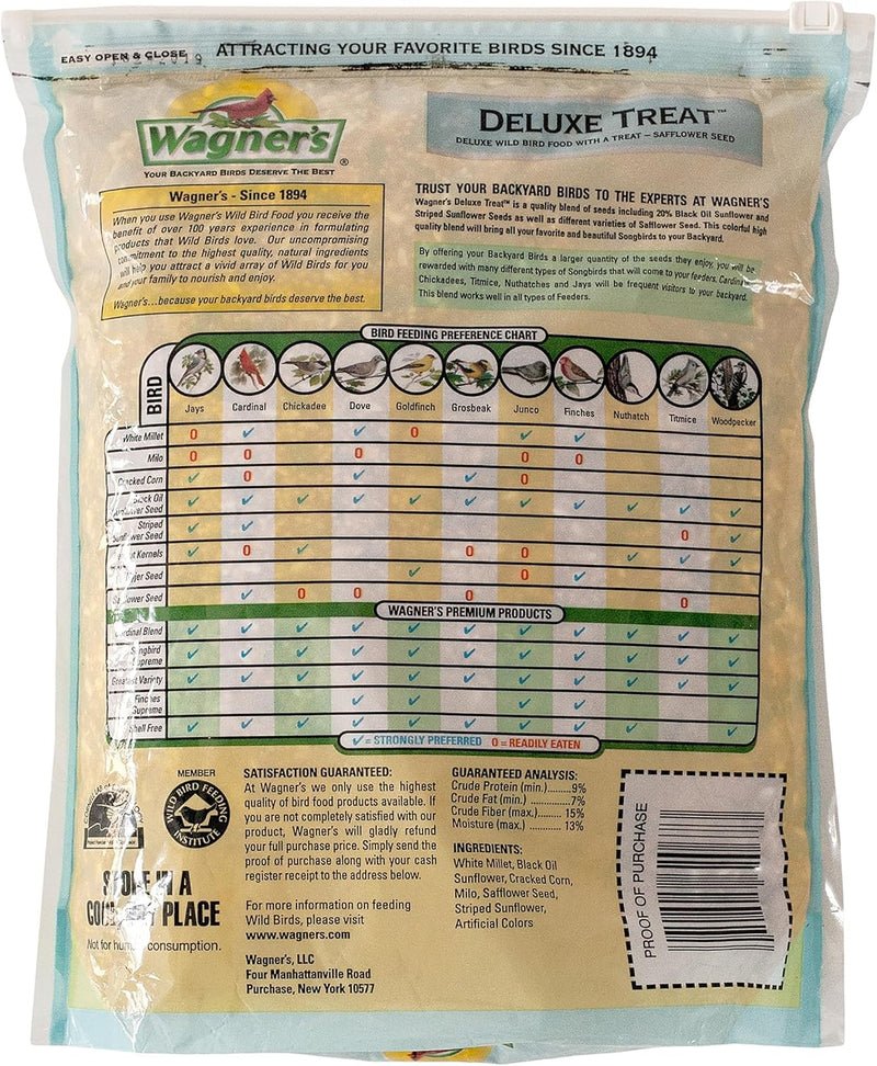 Deluxe Bird Seed Blend