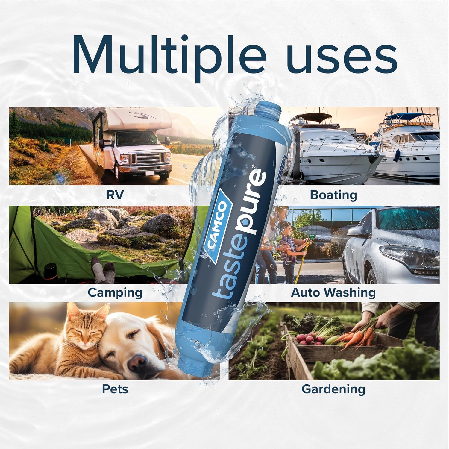 Camco TastePURE RV Water Filter – 2-Pack, 6-Step GAC & KDF Filtration