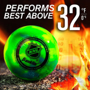 Official Size No-Bounce Street Hockey Balls