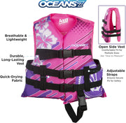 Kids Coast Guard Approved Life Jacket