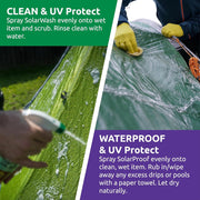 Tent & Outdoor Gear Waterproofing & UV Protection Spray