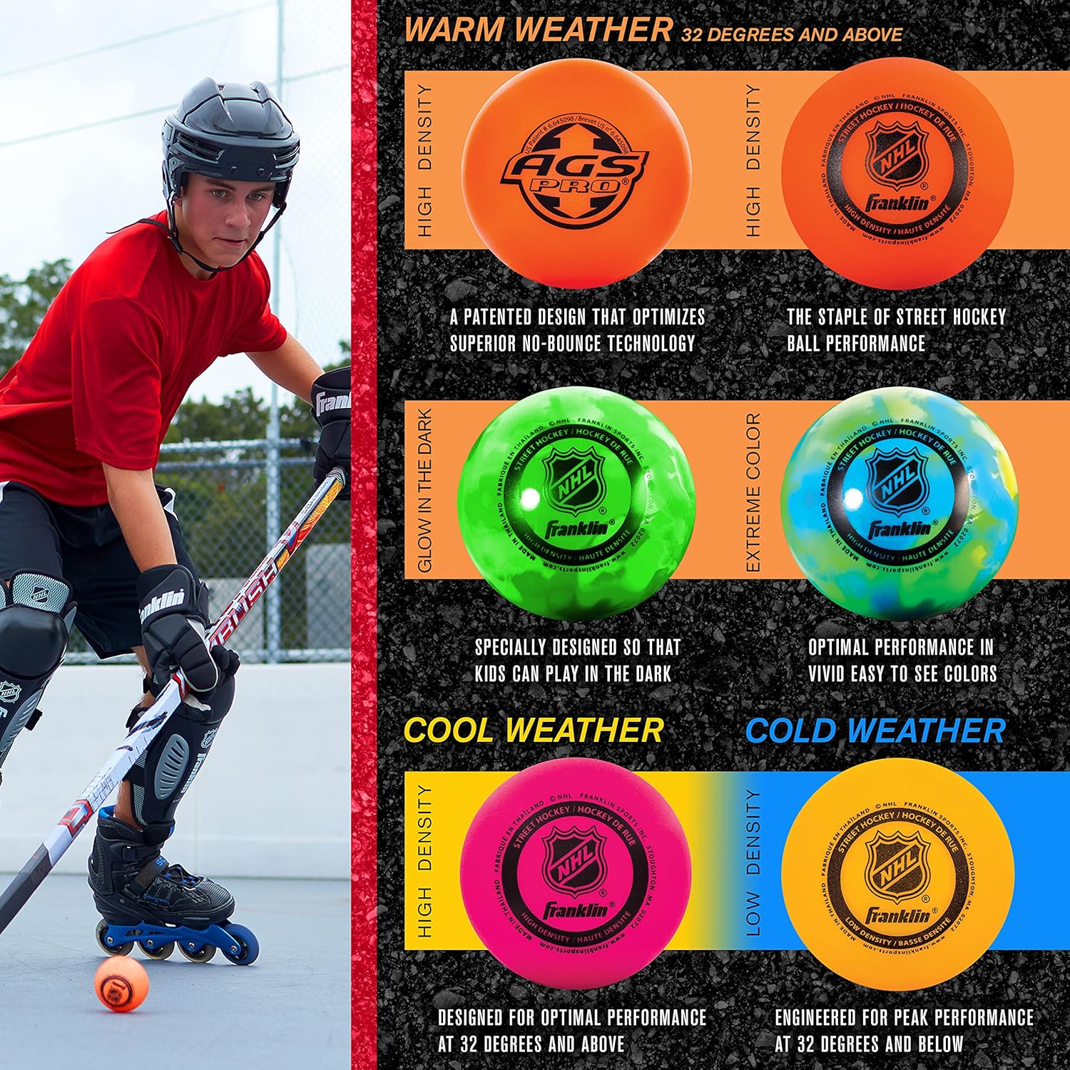 Official Size No-Bounce Street Hockey Balls