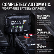 3-Bank 15A Onboard Marine Battery Charger