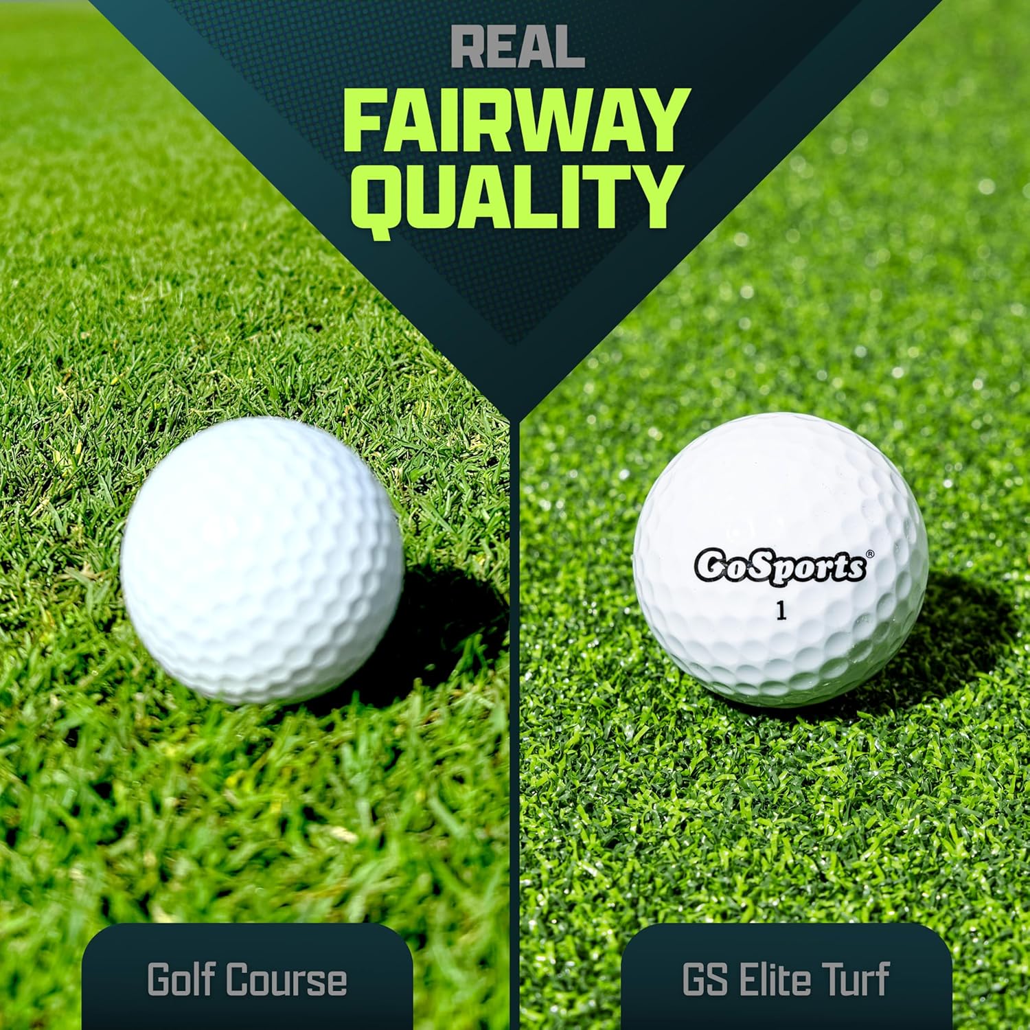 Heavy-Duty Golf Hitting Practice Mat