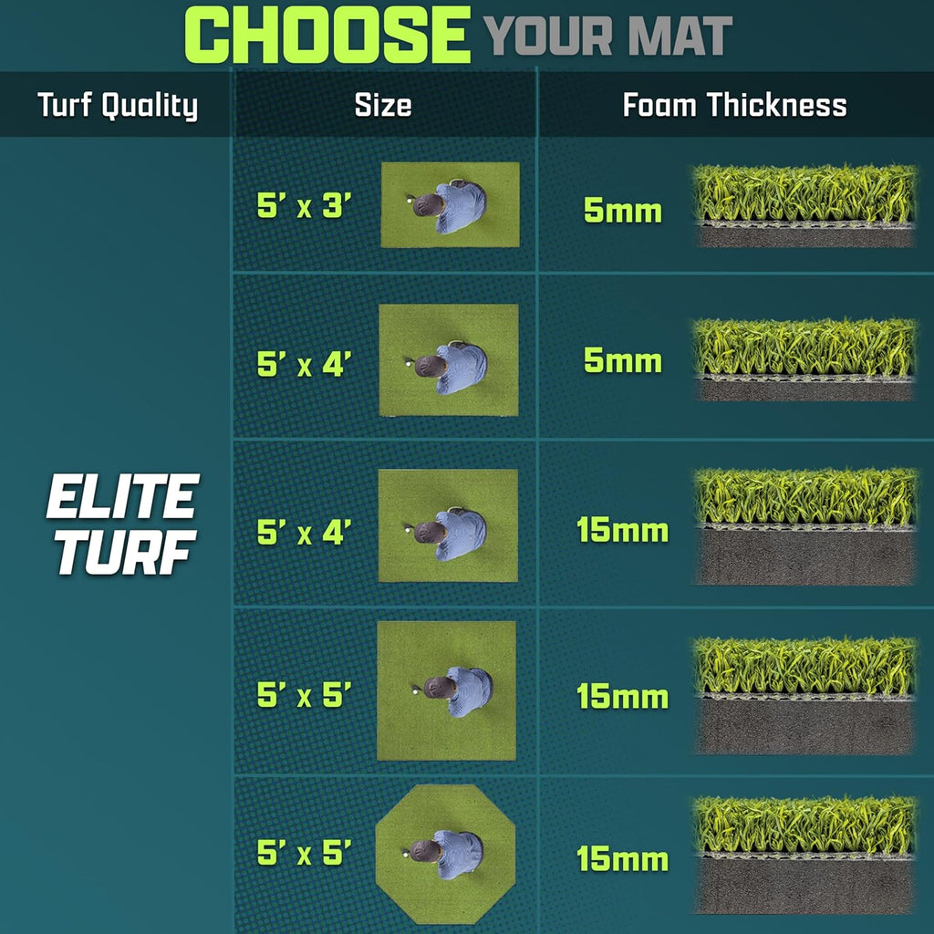 Heavy-Duty Golf Hitting Practice Mat