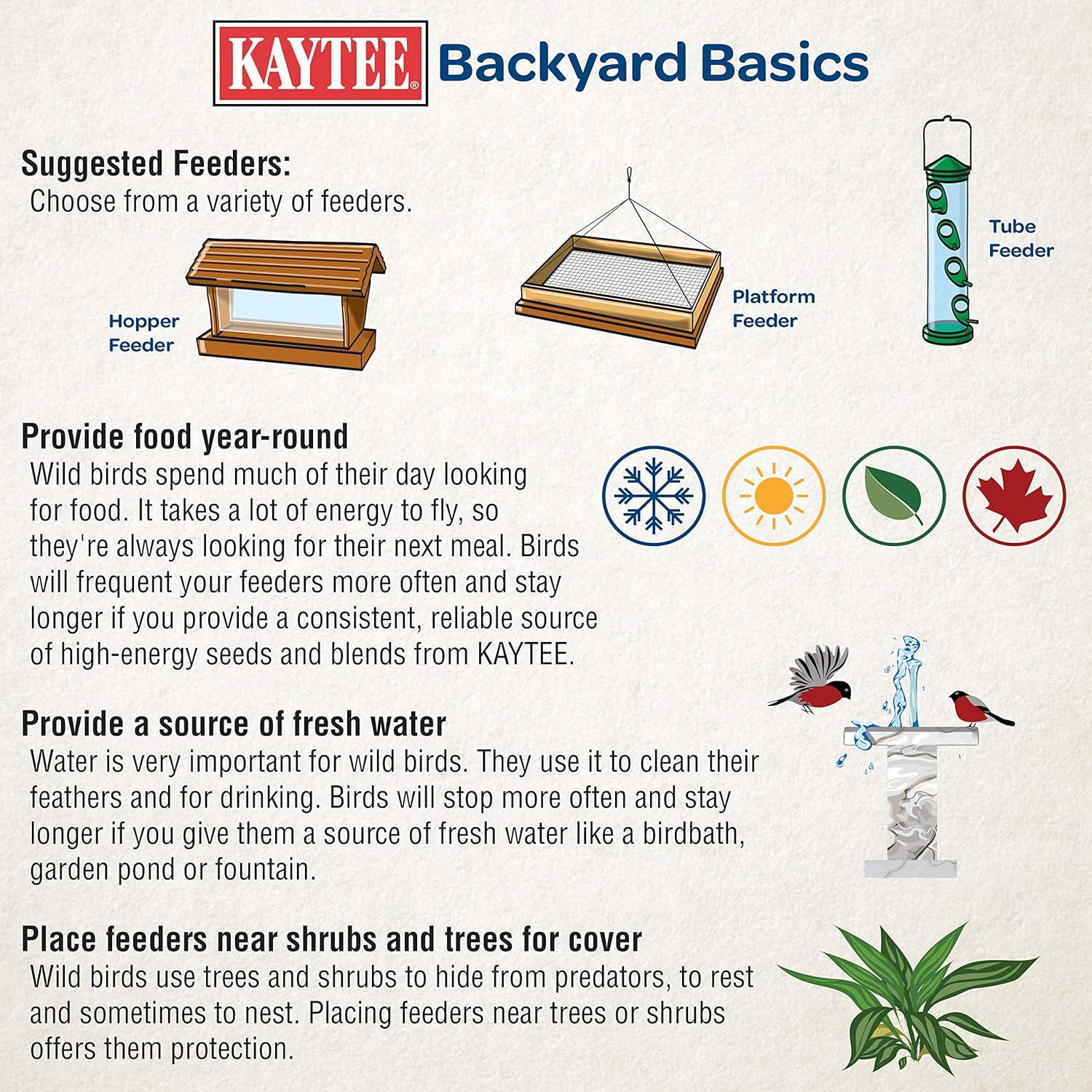 Garden Fungicide Spray
