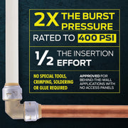 Push Connect Coupling