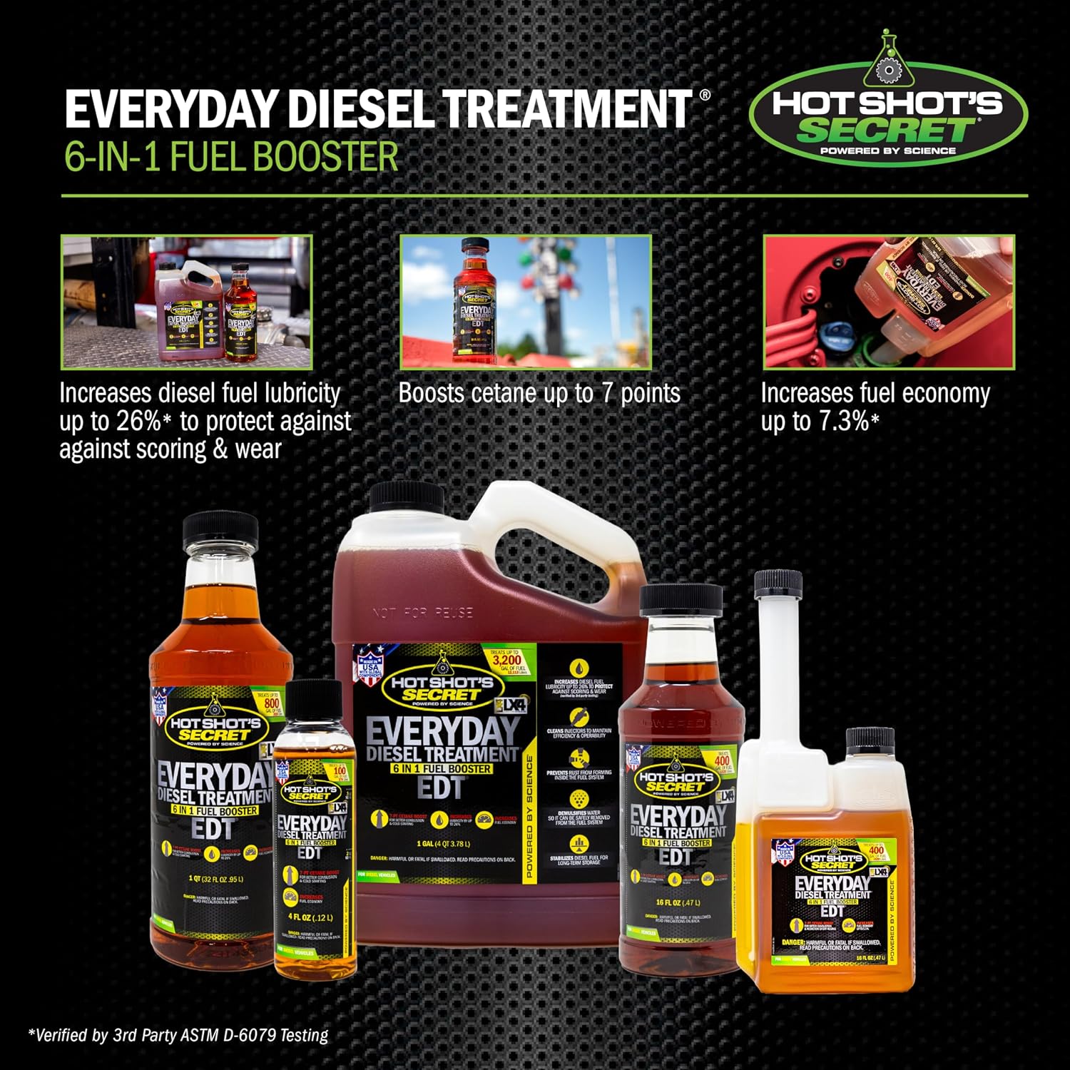 Hot Shot’s Secret Everyday Diesel Treatment EDT – 1 Gallon